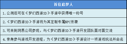 梦幻西游3D手游在哪里预约 梦幻西游3D预约地址分享 (2)