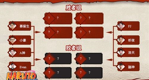 《火影忍者》手游2018无差别夏季总决赛7.20打响 (2)