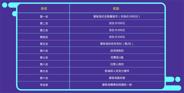 《冒险岛》抖音挑战赛开幕 参与挑战赢周边好礼!