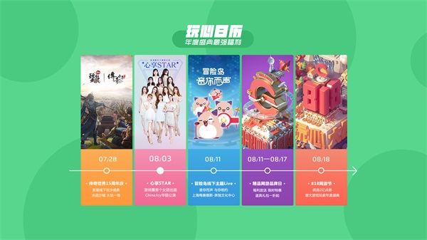千万玩精盛夏狂欢 盛大游戏网游节8月开启  盛大游戏携手旗下众多精品端游共同打造的首届“玩心大发”主题网游狂欢节将于8月18日正式开启，想必这场专属于端游玩家的狂欢盛宴将会在这个夏天成为万众瞩目的焦点!  在网游节期间，将有2亿点券疯狂派送，海量稀有道具免费赢取，以及超G玩家至尊卡限量发放，并且游戏圈中的首个女团“心享STAR”也将华丽出道。欲知更多活动详情，可关注：818.sdo.com。  图1  【女团出道 至尊黑卡限量发放】  CHINAJOY将于8月3日在上海拉开大幕，众人期待已久的“心享女团”将会前来助阵，并且在展会上进行华丽公演。值得一提的是这游戏圈内首个出道的女团全员全都来自于盛大游戏“高学历、高颜值、高海拔”的CRM小姐姐哦，想要一饱眼福的玩家可千万不要错过这个好机会!此外，女团成员们还会现场抽出幸运粉丝获得超G玩家至尊卡，持卡人可以享受到专属VIP服务、充值返礼、线下免排队等超多特权，是不是十分心动呢?  图2  图3  【再战沙场 共庆传奇十五周年】  说到网游，《传奇世界》绝对算得上是一代国人的网游启蒙之作，在老玩家眼中，这不仅仅是一款游戏，更像是个精神寄托;每一座沙城都凝聚了青春的激情和热血，承载着玩家们的游戏记忆，同时也因着同一颗“玩心”，即便多年过去，《传奇世界》依旧焕发着别样的生机。而在7月28日，《传奇世界》将迎来十五岁生日，首届线下攻沙盛典也将正式启宣，与兄弟们一起重聚中州，再战沙城!  图4  【音你而声 冒险岛LIVE邀你出席】  同样是在8月，《冒险岛》将于11日在上海梅赛德斯奔驰文化中心举办“音你而声”主题线下见面会，伴随着大家熟悉的BGM，来自于声优、偶像、音乐等各界的重量级嘉宾都将悉数到场与粉丝们见面互动。  届时，著名声优边江大大将联手中国新生代男声优陈张太康，为大家在活动中奉上精彩的“声”的碰撞;《冒险岛》还邀请到了擅长“阿卡贝拉”演唱形式的“寻声人乐团”以及内地最具代表性的独立流行乐团”大新鲜乐团”，为现场观众带来最极致的“音”的体验;同时更让玩家们尖叫的还有高秋梓、韩丹、孔雪儿等14名人气爆棚的蜜蜂少女队成员也将在见面会当天空降现场，为大家带来精彩的LIVE表演。官网报名正火热进行中，主办方还为到场的粉丝们准备了超多虚拟道具还有实物周边，相信每个到场观众都能满载而归!  图5  【经典集结 狂送史上最大福利】  而在8月11日到18日期间，《冒险岛》、《龙之谷》、《传奇世界》等被玩家们所熟悉的精品网游都将参与网游节的活动，届时海量游戏道具都将进行限时特惠大放送，快快抓住这千载难逢的机会将梦寐以求的道具带回家吧。同时在818网游节当日，盛大游戏更是为玩家们准备史上最大福利，除了海量道具零门槛领取之外，还有超过2亿的点券福利等待  玩家瓜分，还等什么?还不快将此事提上重要日程?  图6  时光荏苒，亿万玩家见证了盛大游戏从出道到巅峰的过程，而盛大游戏也陪伴着玩家们一起成长。这次长达半个多月的网游狂欢节也是回馈玩家的一种方式，面对如此丰厚的庆典福利以及精彩纷呈的线下活动，你还在等什么呢，抓紧时间呼朋唤友一起欢度这个狂欢盛典吧!  【关于盛大游戏818网游节】  8月18日盛大游戏网游节玩心开启，精品惠聚，疯抢2亿点券，极品道具限时秒杀，海量稀有道具零门槛获取，史上最大规模玩家回馈计划就在今夏818!更多网游节详情与福利就在http://818.sdo.com/;献给还坚守在端游的“玩精”们，这波绝对不亏! (6)