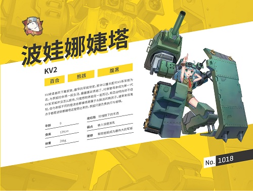 《小小军姬》大揭秘：89%司令秒选的兵器少女 (2)