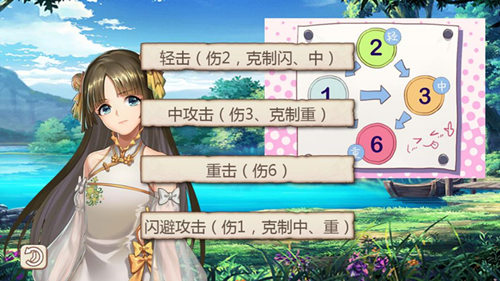 宿命对决《姬魔恋战纪》月轮光枪之战