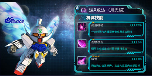 高速机动《SD敢达强袭战线》新机推荐