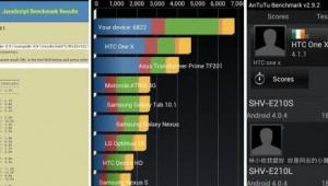 HTC One X Android 4.1 JellyBean 胜 Galaxy S III