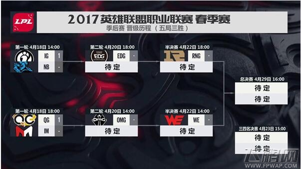 LOL职业联赛LPL春季赛季后赛赛程详情公布图 (2)