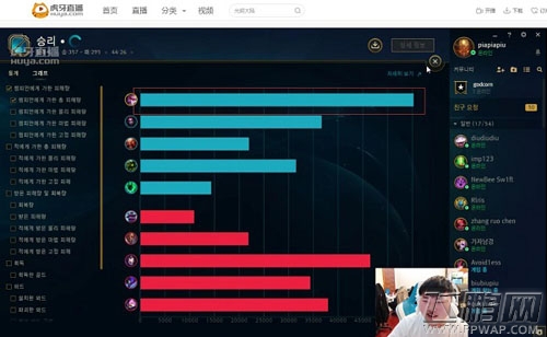 EDG还是RNG 细数今年国内哪只战队将有机会冲击MSI (3)