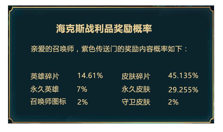 LOL海克斯战利品奖励公示 紫色海克斯开出物品概率清单 (1)