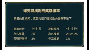LOL海克斯战利品奖励公示 紫色海克斯开出物品概率清单