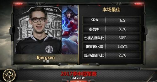 2017MSI季中赛5月15日比赛战报视频汇总 WE战胜SKT完美收官 (2)