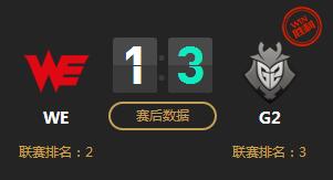 lol2017MSI季中赛半决赛WEvsG2视频 WE1:3落败