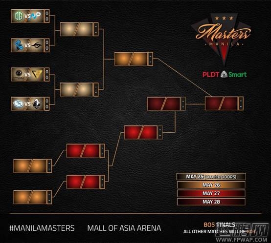斗鱼军团助威DOTA2马尼拉大师赛  直击ti前的最强对决 (3)