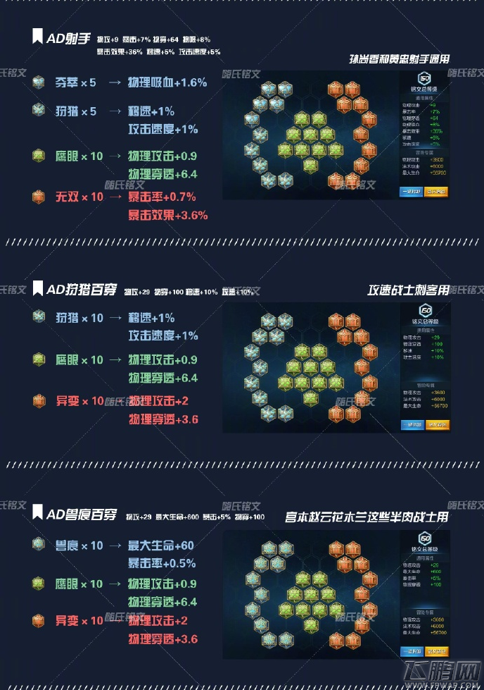 荣耀王者全铭文讲解  嗨氏珍藏铭文搭配助你无坚不摧 (3)