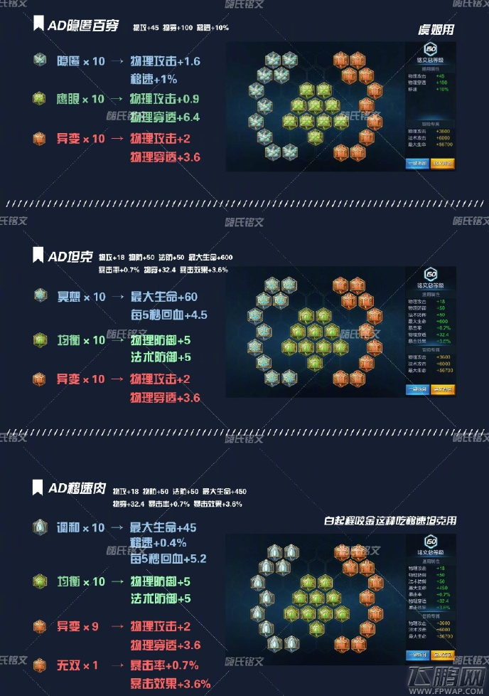 荣耀王者全铭文讲解  嗨氏珍藏铭文搭配助你无坚不摧 (4)