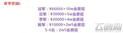 球球大作战最强赛事 虎牙直播决战波拉哩火线来袭 (2)