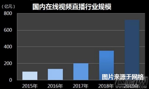 颠覆2016  WGS国际红人展见证游戏产业飞速发展 (4)