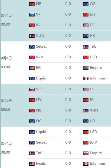 DOTA2 T7赛程表 8月3日凌晨TI7开战！ (4)
