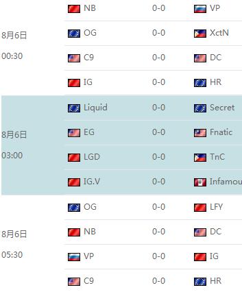 DOTA2 T7赛程表 8月3日凌晨TI7开战！ (3)