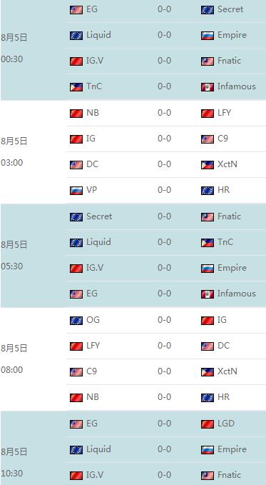 DOTA2 T7赛程表 8月3日凌晨TI7开战！ (1)