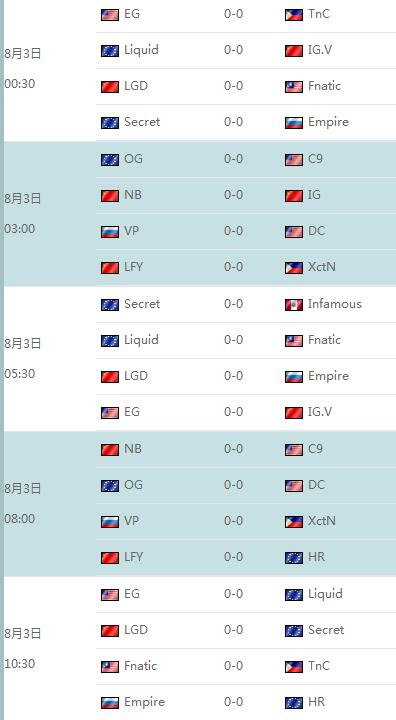 DOTA2 T7赛程表 8月3日凌晨TI7开战！ (5)