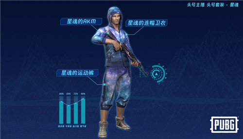 绝地求生中国主播皮肤今日开售 XDD风骚鲶鱼套装即将上架 (5)