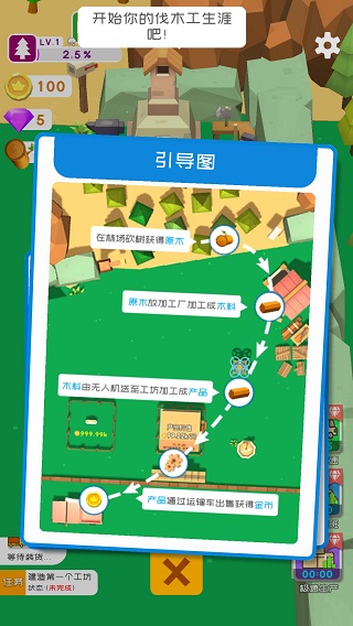 我用神器砍大树（Idle Lumberyard Tycoon）