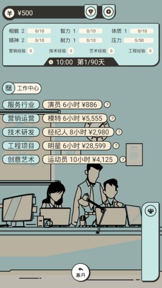 聪明求生记 (1)