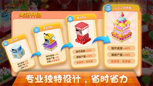 梦幻蛋糕店无限钻石金币破解版