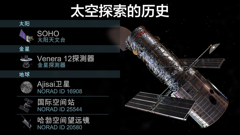 宇宙模拟器2星球碰撞(Solar Walk 2 Free)