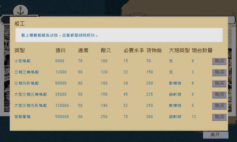 Alfa的航海大时代破解版(ALFA_OpenSea)