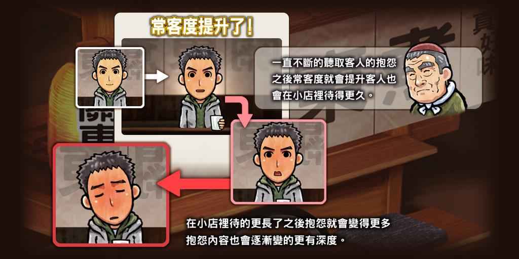 关东煮店故事