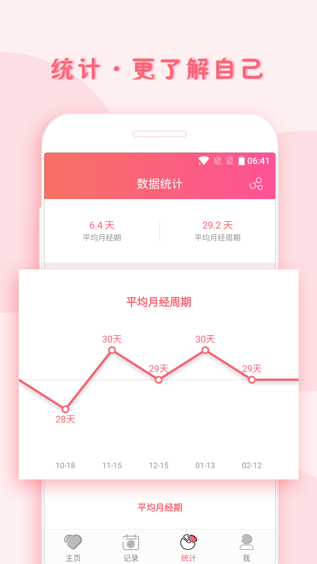 小月记 (1)