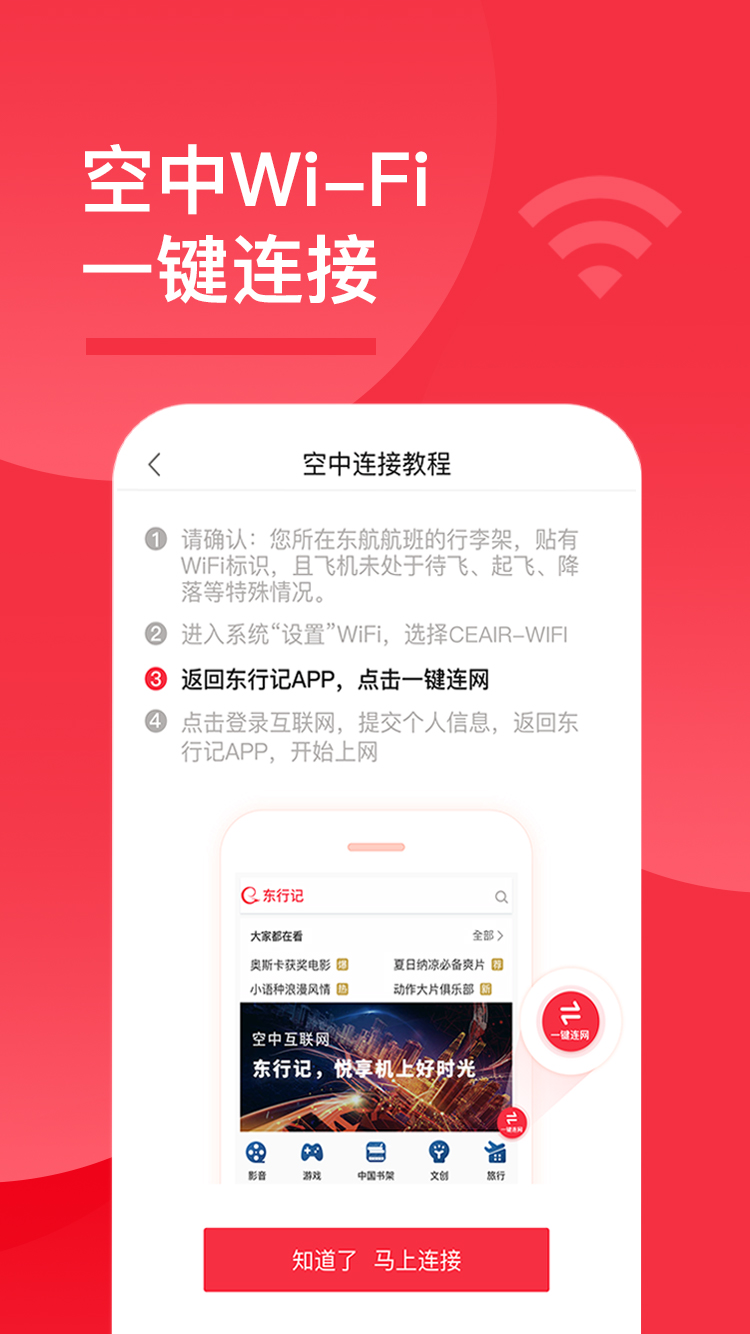 东行记