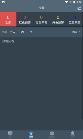 积水监测预警系统