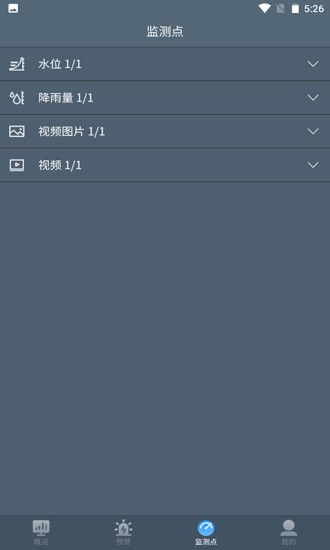 积水监测预警系统
