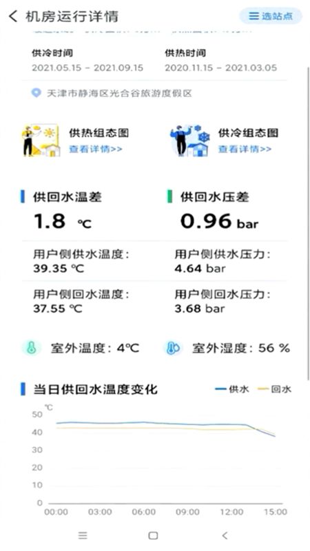 碳控官物联网综合能源管理平台最新版