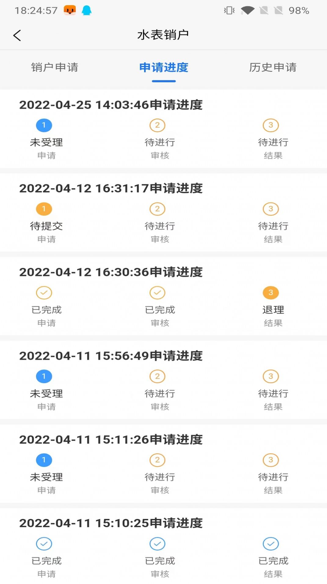 城阳智水