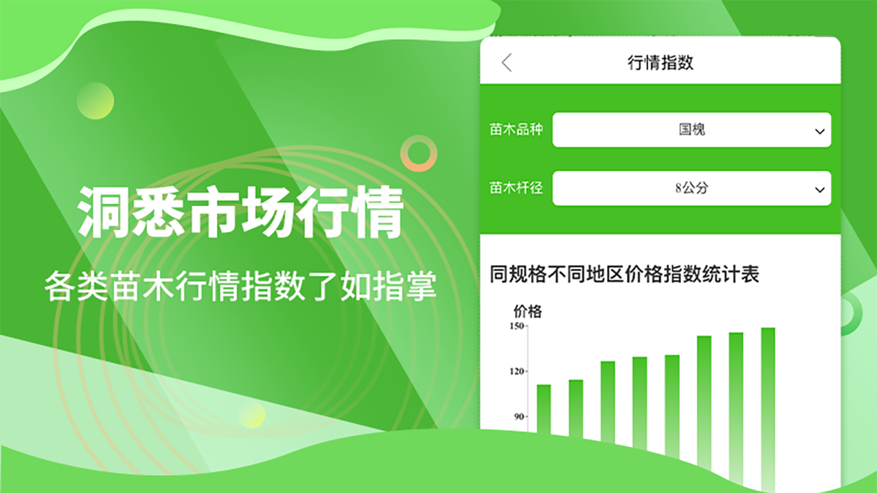 苗木通app