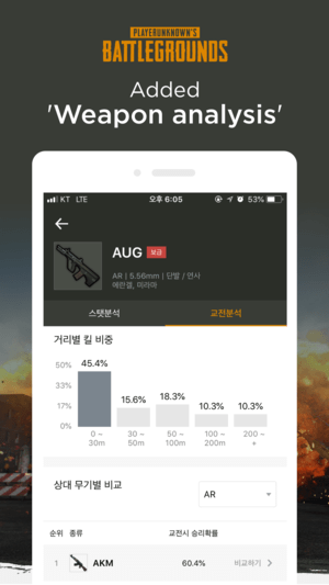 opgg英雄数据(OP.GG)