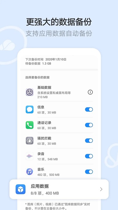 华为云空间(Files)