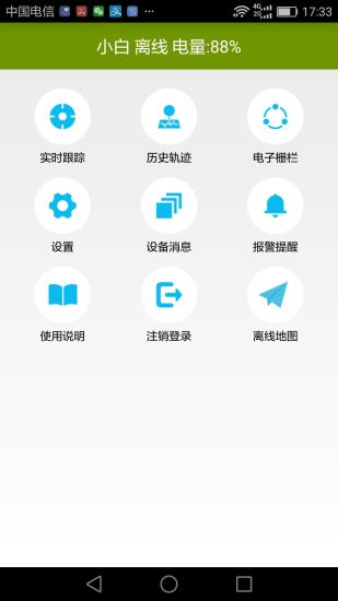 (GeTai)革泰定位器