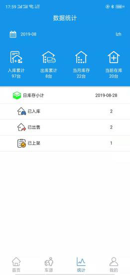 信车