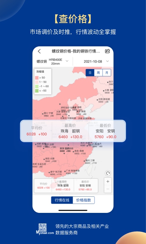 我的钢铁