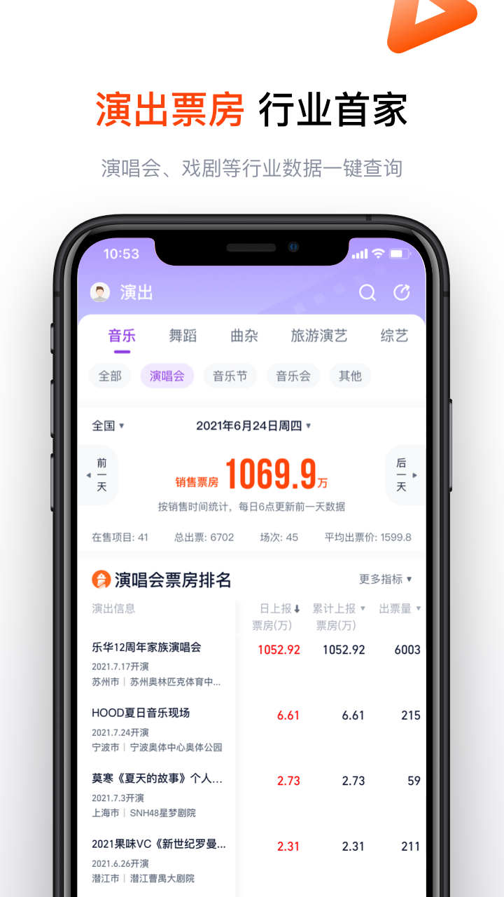 灯塔专业版