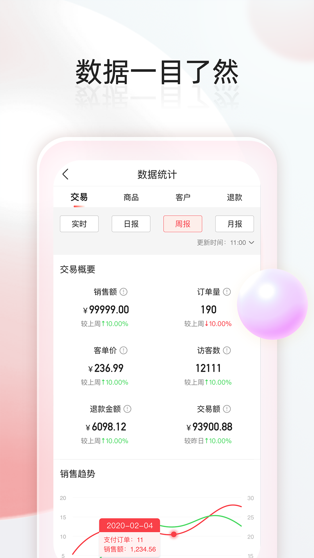 千络微商城安卓版