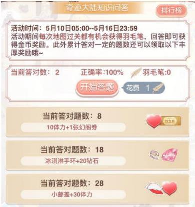 奇迹暖暖暖暖在哪里第一次见到雪伊？ (1)