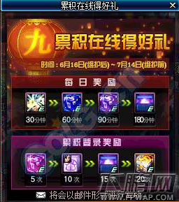 DNF9周年庆会送跨界石吗 85跨界石怎么领 (2)