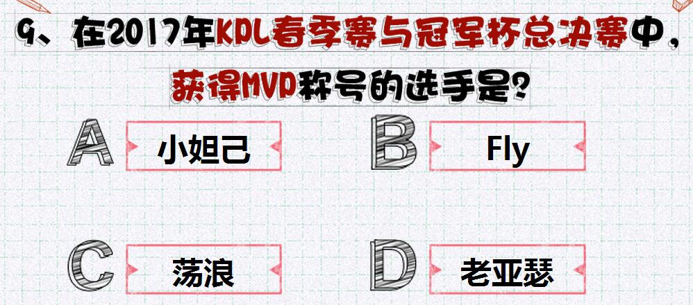 在2017年kpl春季赛与冠军杯总局赛中，获得mvp的称号选手是 (1)