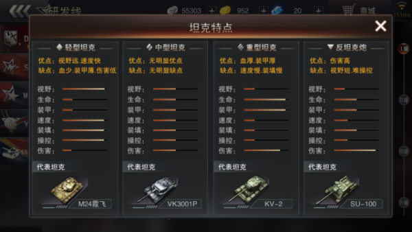 《3D坦克争霸2》轻坦全解析 (2)