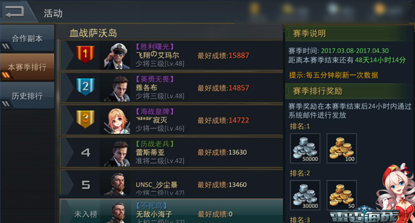 《雷霆海战》血战萨沃岛 无法复活的绝地之战 (3)