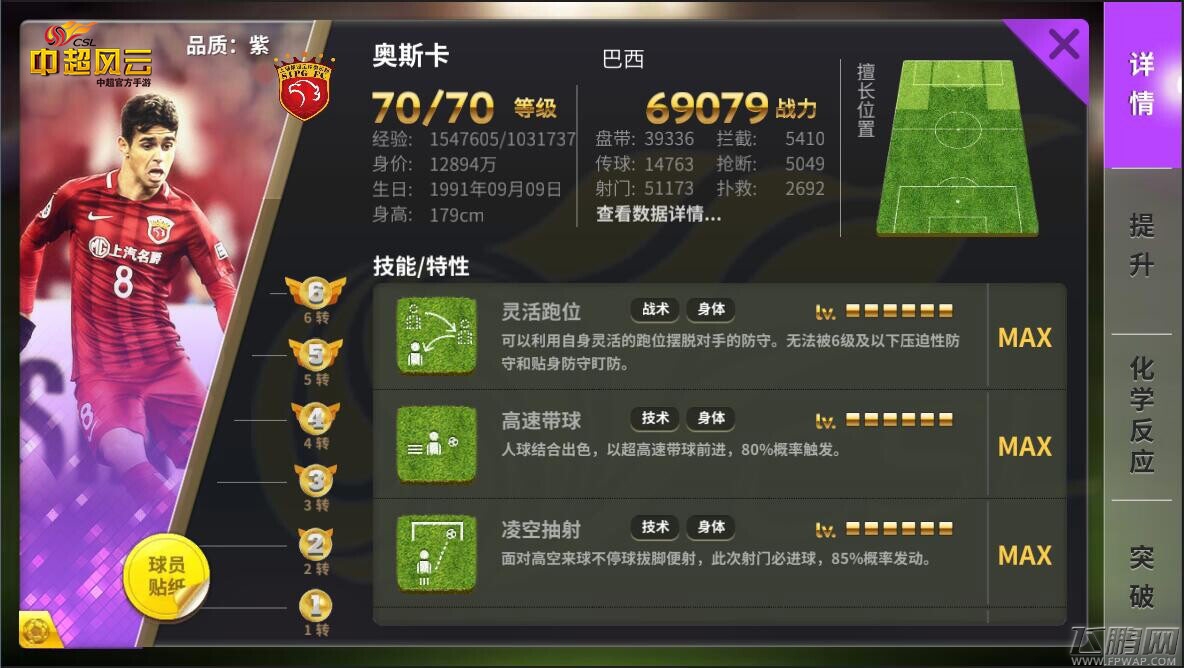 《中超风云》2017赛季新版本上线 巨星外援全盘点 (1)